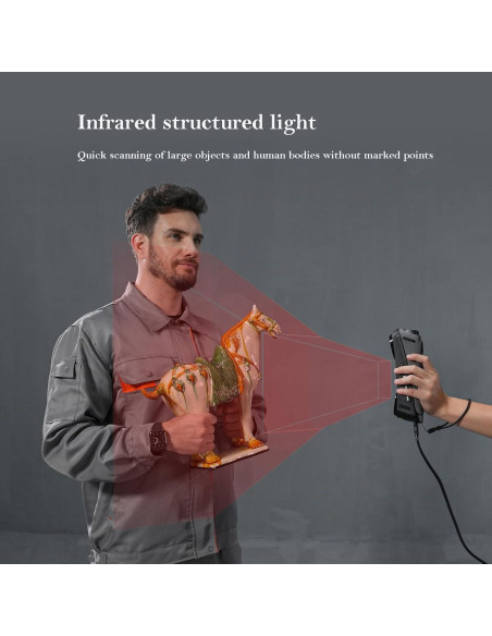 Escáner 3D Creality Sermoon S1 Inalámbrico 0.02mm Alta Precisión