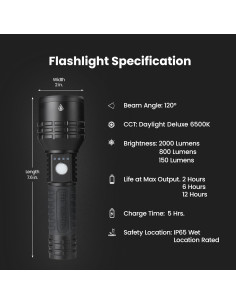 Linterna Feit Electric FLR2000 2000 Lúmenes Recargable USB-C 2