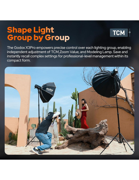 Disparador Inalámbrico TTL Godox X3 Pro S para Cámara Sony