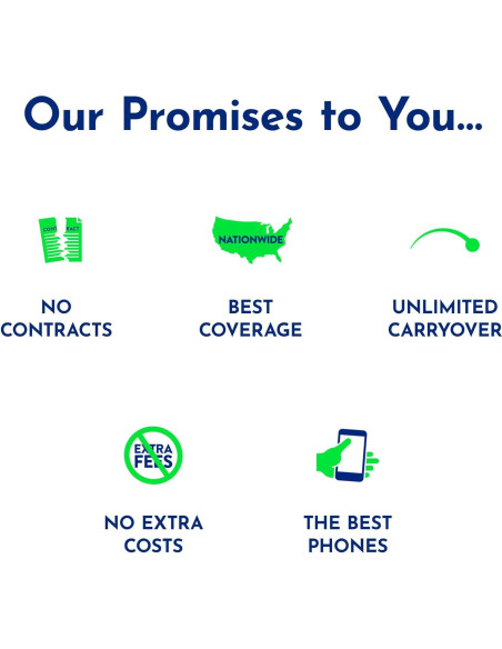 Teléfono Prepagado TracFone Blu View 2 - 32GB - Negro