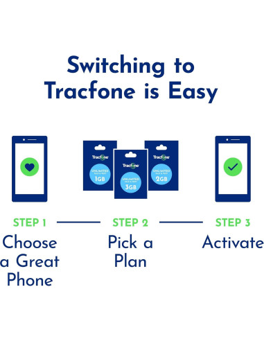 Teléfono Prepagado TracFone Blu View 2 - 32GB - Negro