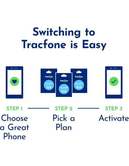 Teléfono Prepagado TracFone Blu View 2 - 32GB - Negro