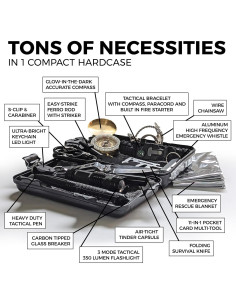 Kit de Supervivencia 15 en 1 Sirius Survival Compacto 2