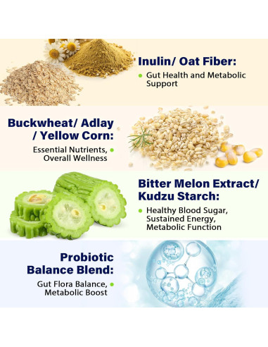 Suplemento GLP-1 Nwiorte 450g - Apoyo Metabólico y Digestivo