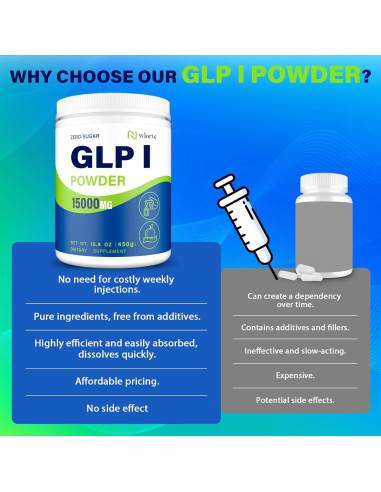 Suplemento GLP-1 Nwiorte 450g - Apoyo Metabólico y Digestivo