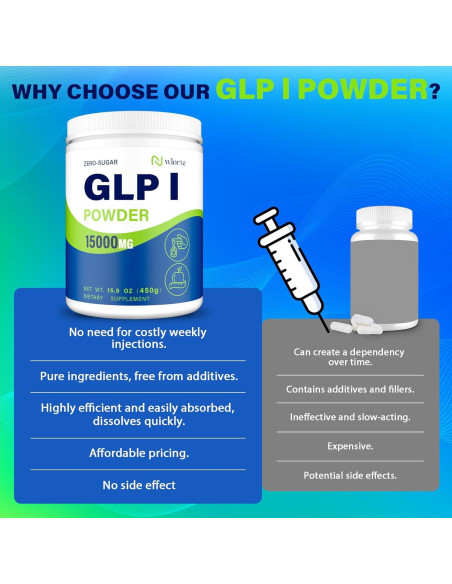 Suplemento GLP-1 Nwiorte 450g - Apoyo Metabólico y Digestivo