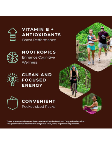 Gummies Energéticas SGC 100mg Cafeína Menta Chocolate 12-Pack