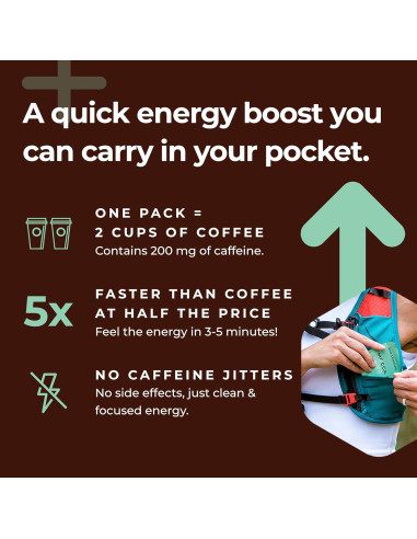 Gummies Energéticas SGC 100mg Cafeína Menta Chocolate 12-Pack