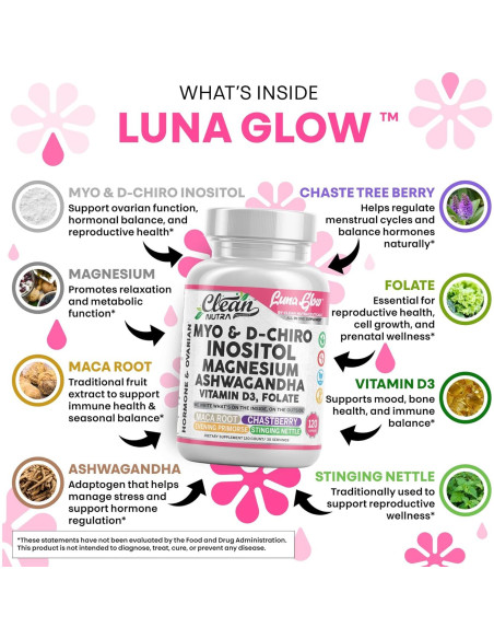 Luna Glow Cápsulas de Soporte Hormonal 120 Unidades Clean Nutra