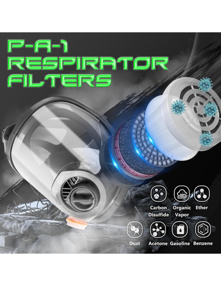 Máscara de Gas HANUU 40mm con Filtro P-A-1 Táctica