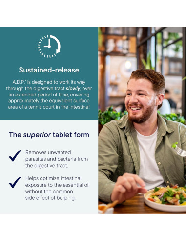 Biotics Research A.D.P. Aceite de Orégano y FC-Cidal 120 tabletas/cápsulas