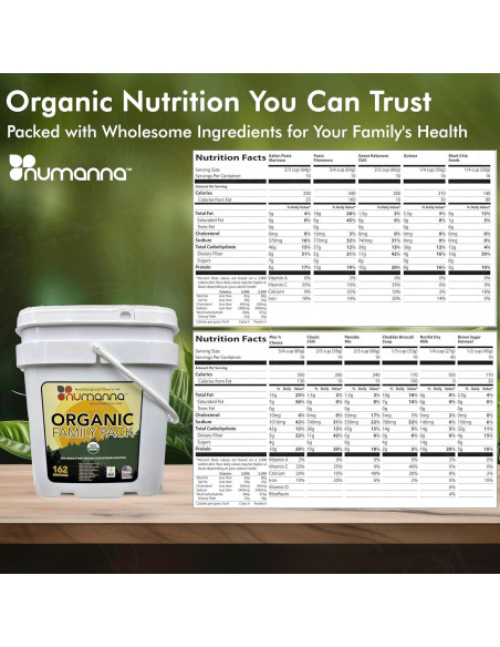 Comida de Emergencia Orgánica Numanna Paquete Familiar 162 Porciones