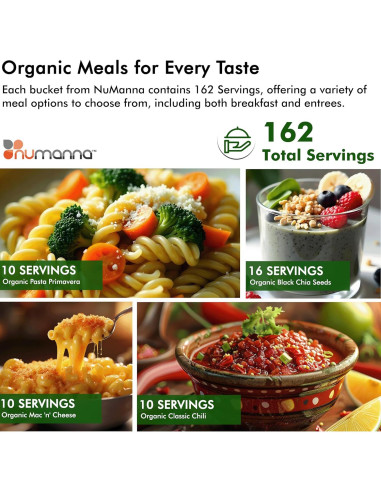 Comida de Emergencia Orgánica Numanna Paquete Familiar 162 Porciones
