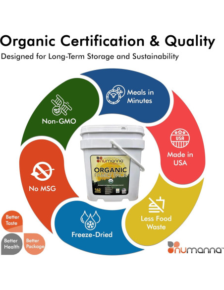 Comida de Emergencia Orgánica Numanna Paquete Familiar 162 Porciones