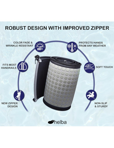 Cubierta de Barandilla de Piscina Helba 6 Pies Neopreno Antideslizante