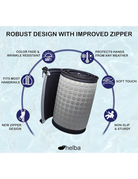 Cubierta de Barandilla de Piscina Helba 6 Pies Neopreno Antideslizante