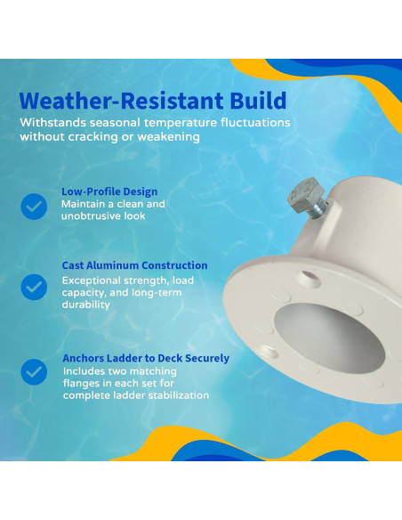 Bridas de Aluminio Blue Wave NE1228PR para Escalera de Piscina