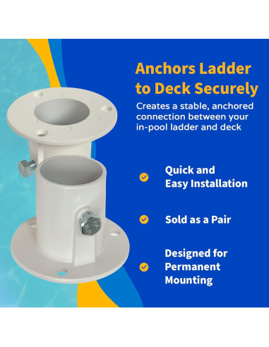 Bridas de Aluminio Blue Wave NE1228PR para Escalera de Piscina