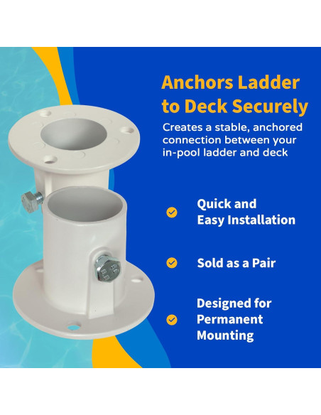 Bridas de Aluminio Blue Wave NE1228PR para Escalera de Piscina