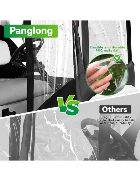 Cubierta de Lluvia Panglong para Carrito EZGO TXT RXV 2 Pasajeros