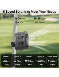 Ventilador de Carrito de Golf AddAcc Recargable 5 Velocidades 2