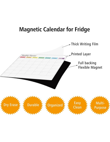 Calendario Magnético ZazzyKid 3 Piezas 37.1x29.5 cm