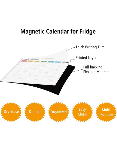 Calendario Magnético ZazzyKid 3 Piezas 37.1x29.5 cm