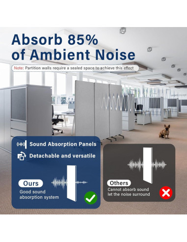 Divisor de Oficina Aislante Acústico Genérico 3 Paneles 183x168 cm
