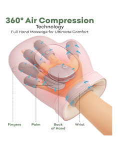 Masajeador de Manos Inalámbrico Adomii con Calor y Compresión 2