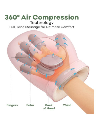Masajeador de Manos Inalámbrico Adomii con Calor y Compresión