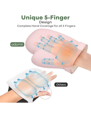 Masajeador de Manos Inalámbrico Adomii con Calor y Compresión