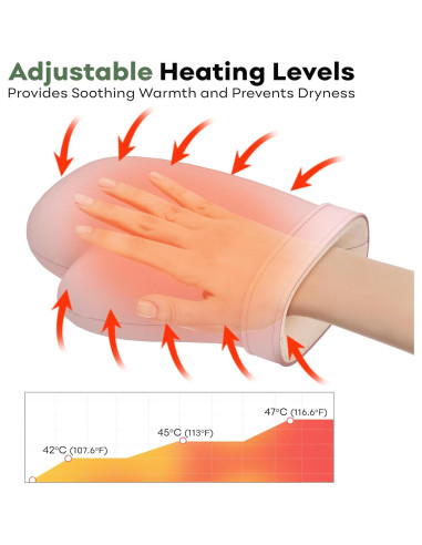 Masajeador de Manos Inalámbrico Adomii con Calor y Compresión