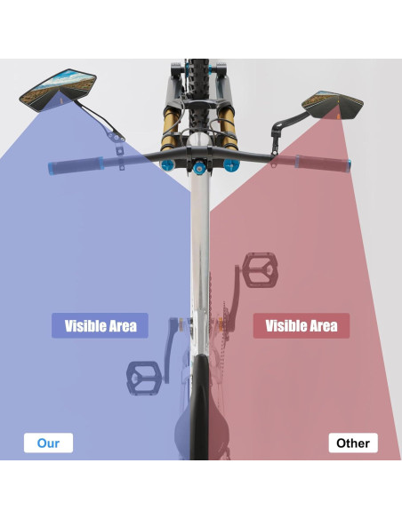 Espejos Retrovisores de Bicicleta Diyife 2 Pcs Ajustables HD