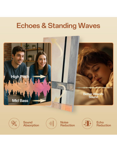 Panel Acústico Keemute 121.92x81.28cm Autoadhesivo Artístico