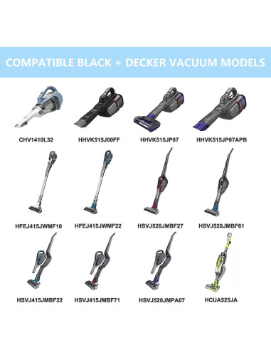 Cargador 23V Black+Decker N511997 para Aspiradora Mano