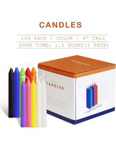 100 Velas Mini Taper Sin Aroma YOROXRG 10 cm Colores Asortidos 2