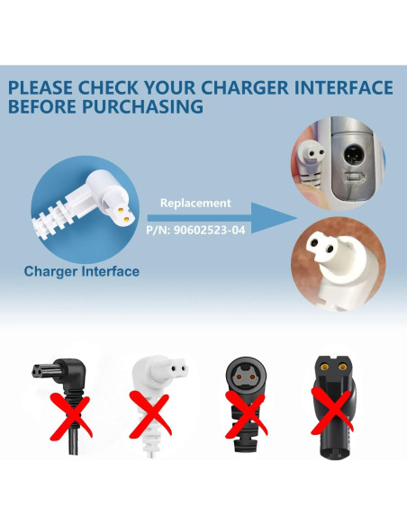 Cargador 23V Black+Decker N511997 para Aspiradora Mano Cargador 23V Black+Decker N511997 para Aspiradora Mano