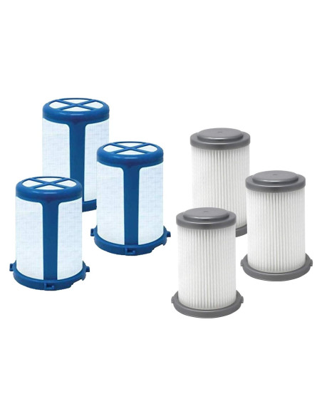 Filtros de Vacío Fette para Aspiradoras Black + Decker HCUA525