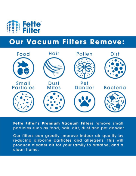 Filtros de Vacío Fette para Aspiradoras Black + Decker HCUA525