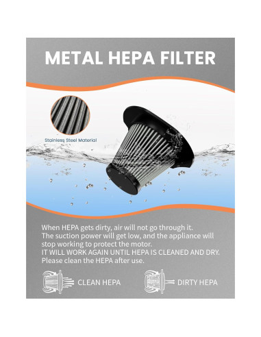 Aspiradora de Auto TANYO FA10BS Inalámbrica 12000PA