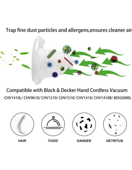 Paquete de 6 Filtros Reemplazo Black & Decker VF110