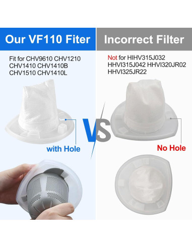 Paquete de 6 Filtros Reemplazo Black & Decker VF110