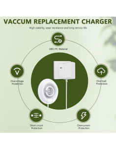 Cargador Black and Decker CHV1410L 23V 400mA Reemplazo 2