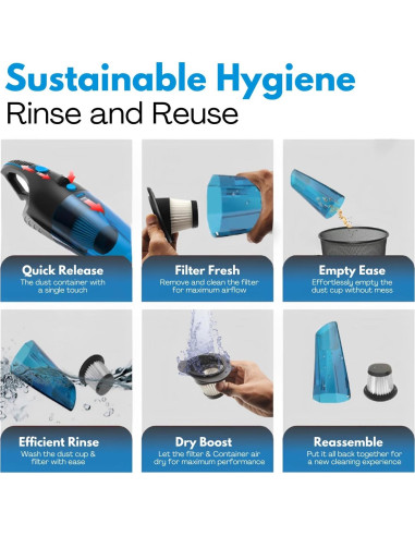 Aspiradora de Mano Inalámbrica Ambrint VACUM-X1 13000PA