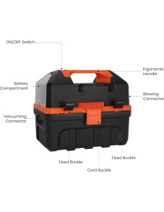 Aspiradora Inalámbrica LIGO 20V 10L Húmeda/Seca Portátil 2