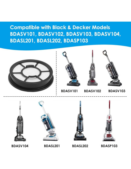 Paquete de 2 Filtros HEPA ANBOO para Aspiradoras Black+Decker