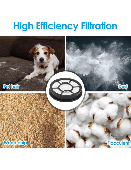 Paquete de 2 Filtros HEPA ANBOO para Aspiradoras Black+Decker