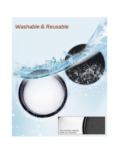 Paquete de 2 Filtros HEPA ULXIOM para Aspiradoras Black Decker