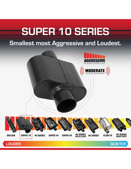 Silenciador Flowmaster Super 10 - 3" Entrada y Salida Central - Acero Inoxidable