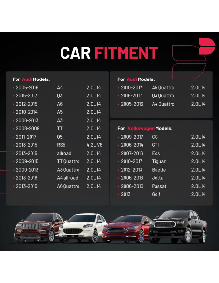 Bobinas de Encendido y Bujías de Iridio BDFHYK 4 Piezas UF575 PFR7S8EG